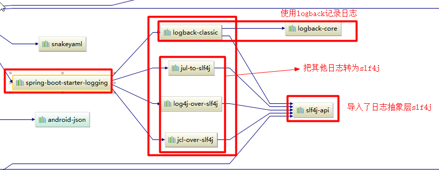 image-20211018112320411