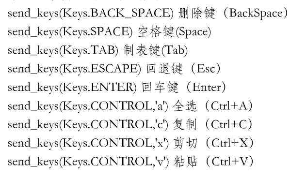 keys