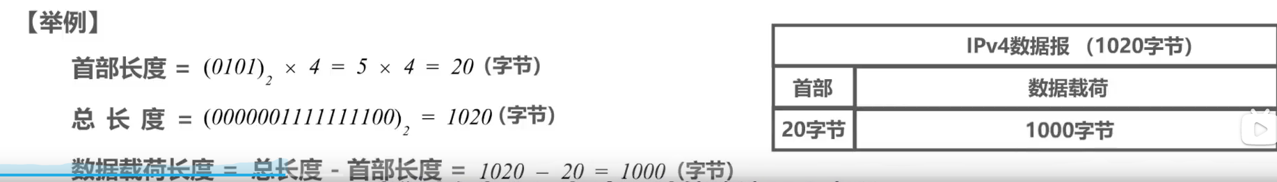 image-20220304155130746