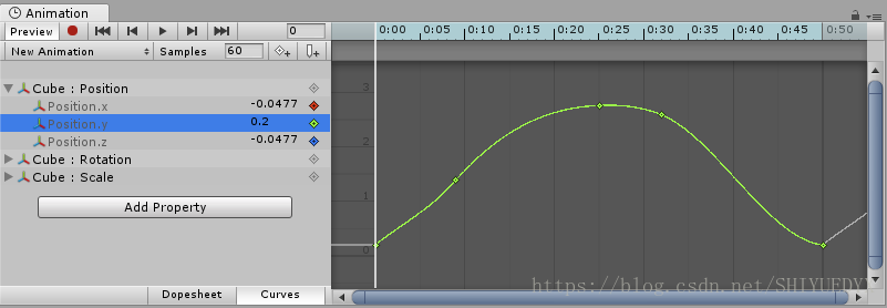 AnimationEditorCurve