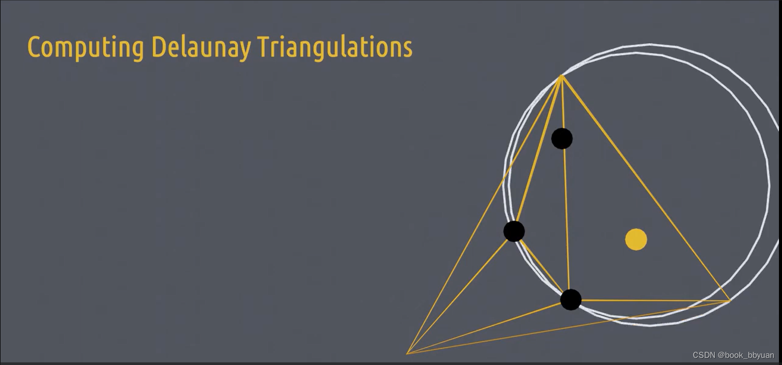 如何使用Matlab进行三角剖分（自定义函数实现delaunayTriangulation 使用Bowyer-Watson 算法 ...
