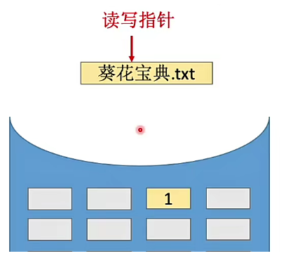 image-20230715172736470