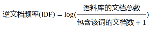 输入图片说明