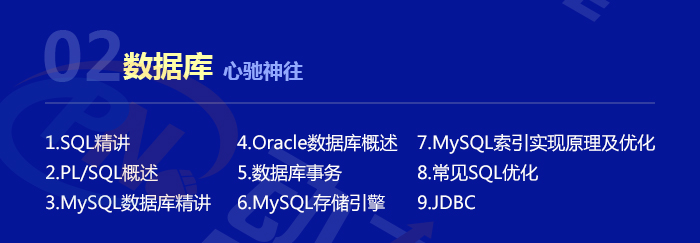 干货分享!全网最详细2021版Java学习路线图