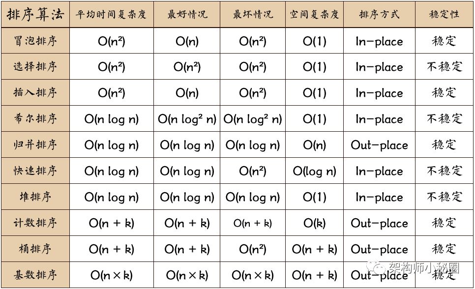 640?wx_fmt=png&tp=webp&wxfrom=5&wx_lazy=1&wx_co=1