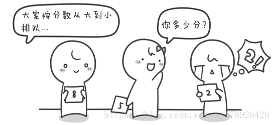 这里写图片描述