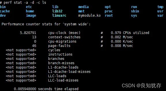 《嵌入式Linux内存与性能详解》笔记4——性能优化