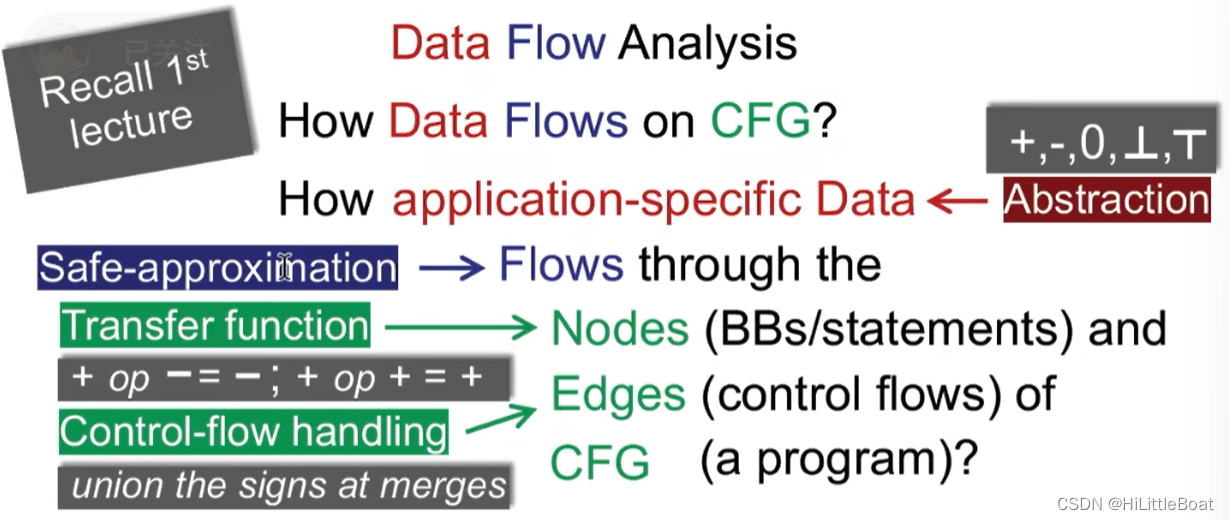 【软件分析/静态分析】chapter3 课程03/04 数据流分析的应用（Data Flow Analysis）-CSDN博客