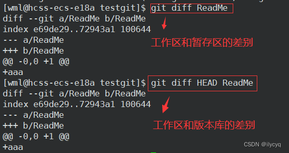 Git的基本操作(安装Git,创建本地仓库,配置Git,添加、修改、回退、撤销修改、删除文件)插图29 在这里插入图片描述