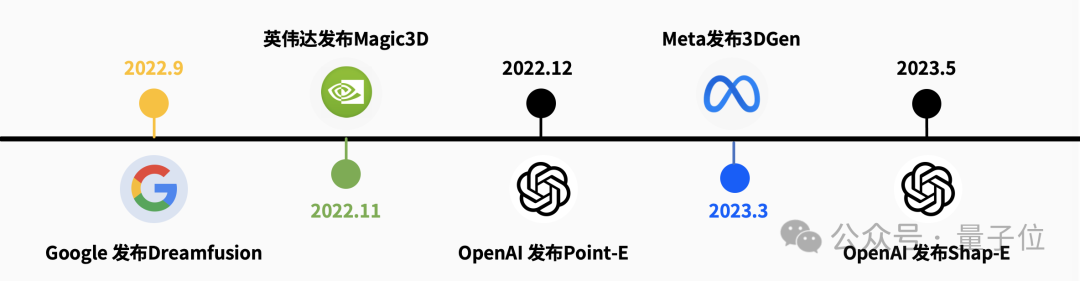 6f701bb413794f898869a09d6b2a0bfc.png