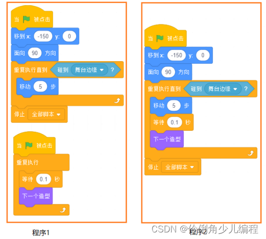 2021年03月Scratch四级真题+答案(中国电子学会 )_scratch编程题库和答案-CSDN博客