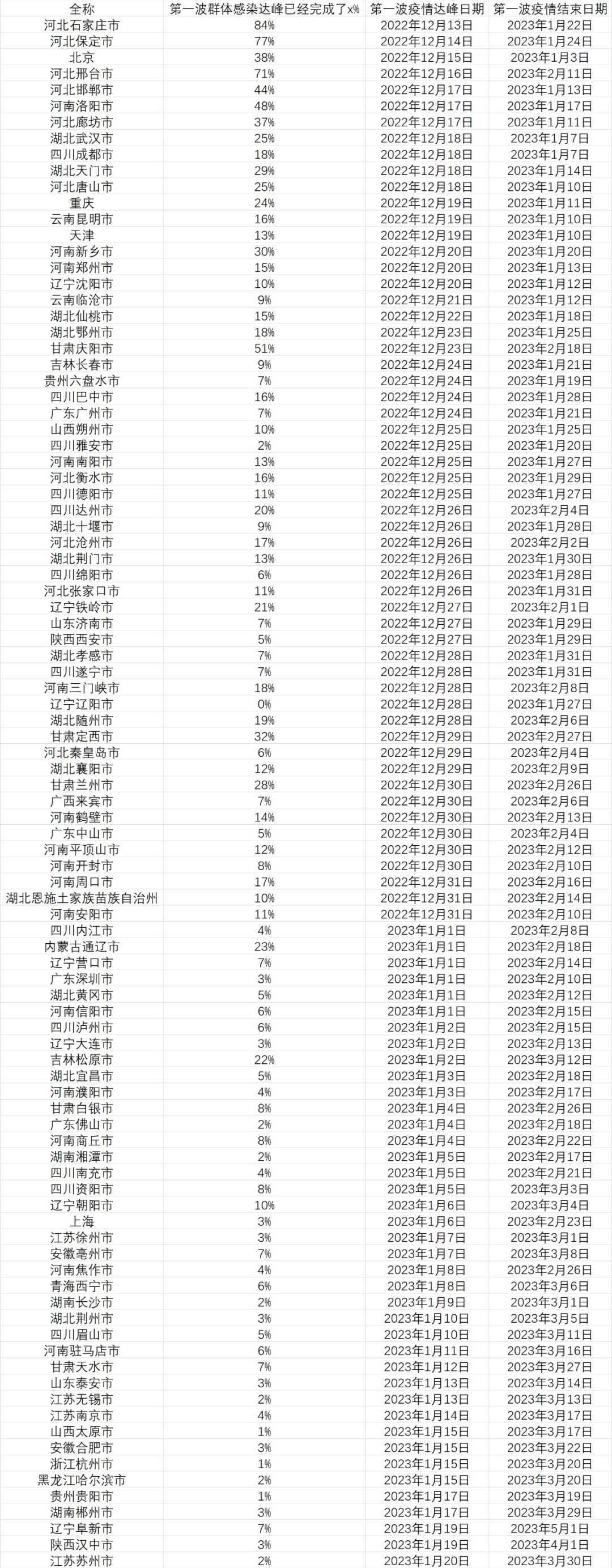 6e08b1058eb1c5da25e4e3f2c56ed7f6.png