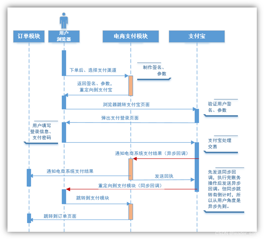 42396ec057f043b29dfeb8ebde4caffe.png