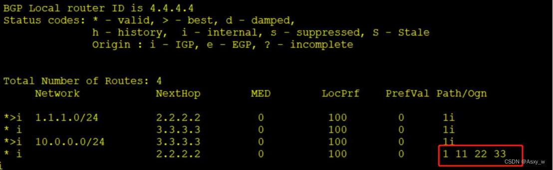 BGP的选路原则插图11 BGP的选路原则