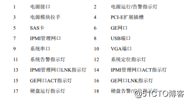 1522920504346665.png 图片.png