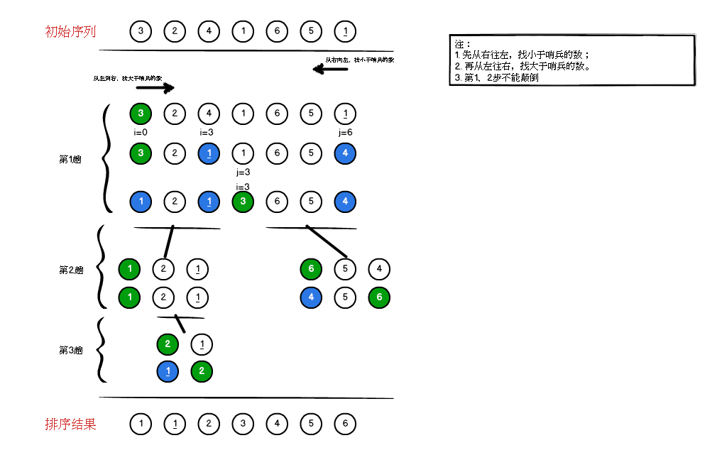 915116-20170210205028916-36351412.png