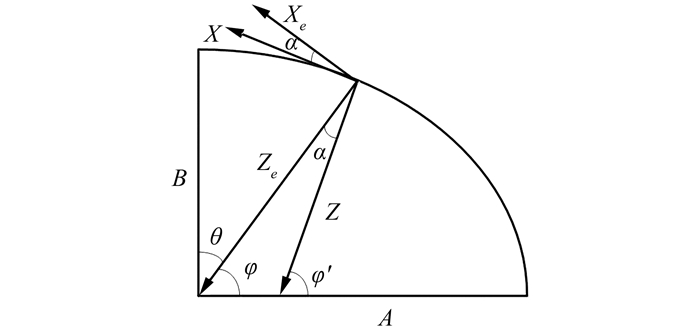 40ddcf101a20049d86a32ade0ed57cf5.png