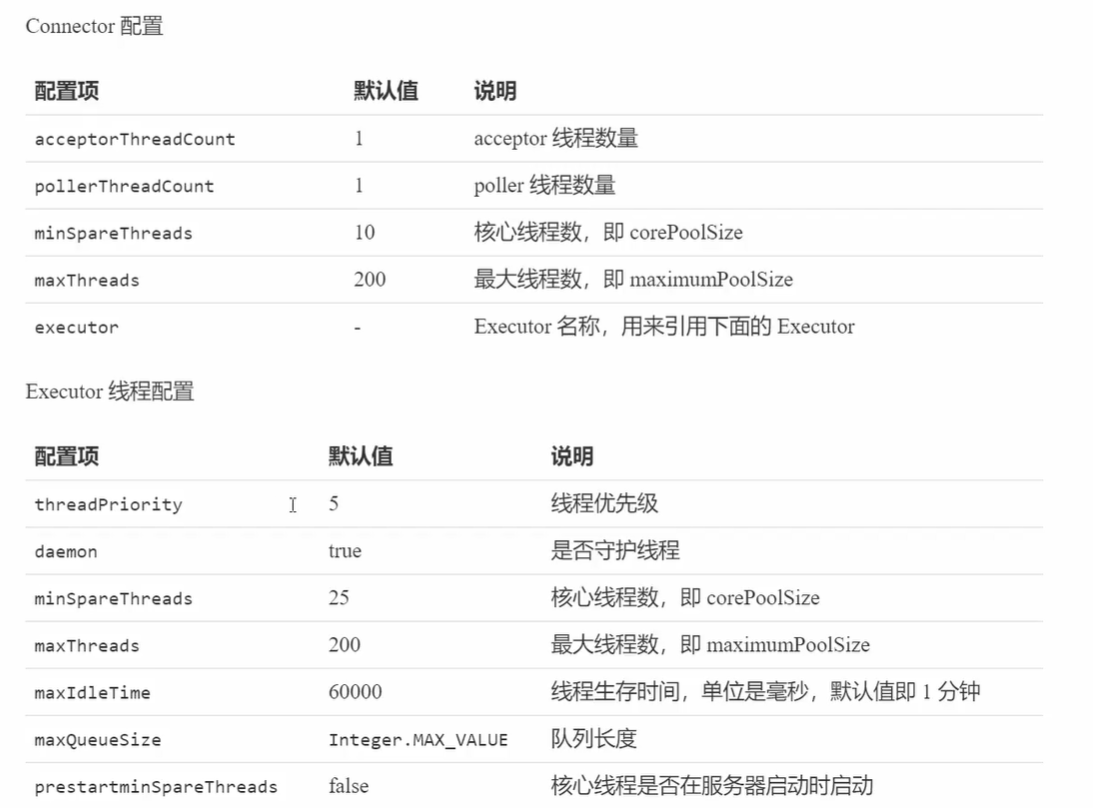 image-20220624180500536