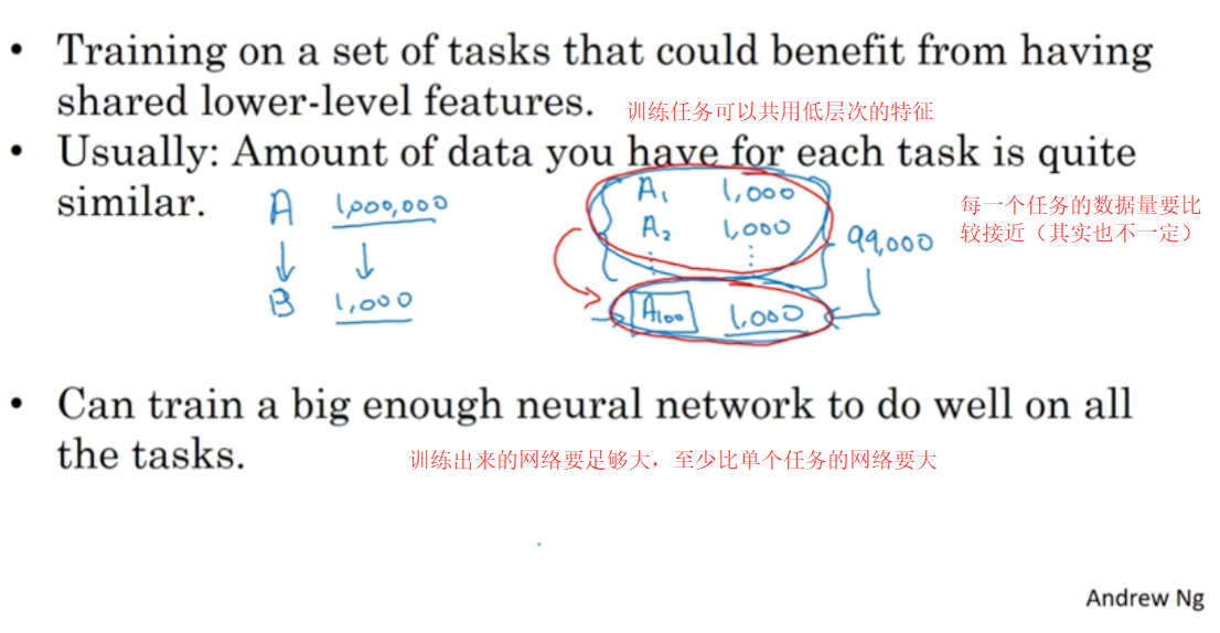 img_62b7900fbe3b608213be003dd22e7131.png