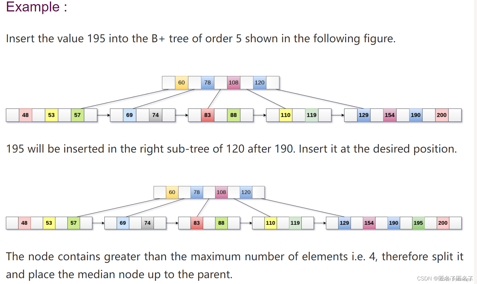 project2:B+ tree_project #2 - b+tree-CSDN博客