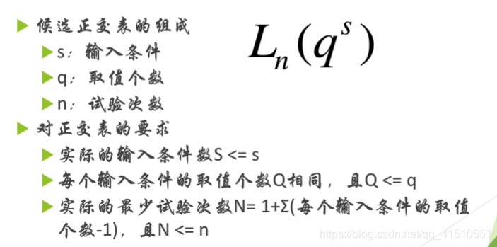 在这里插入图片描述 https://i-blog.csdnimg.cn/blog_migrate/196daec45f1b3cdd94cee836f5b5ba15.png#pic_center