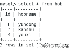 mysql5.7版本的增删改查
