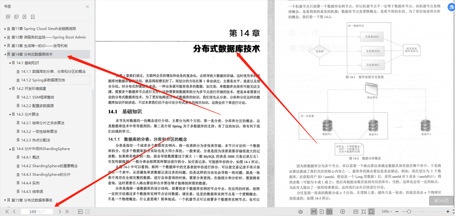 阿里P8根据企业需求讲解微服务分布式系统开发527页进阶笔记