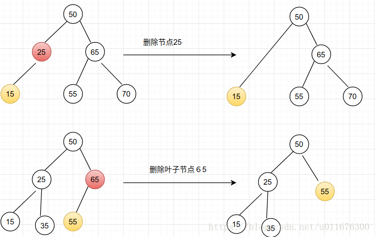 这里写图片描述