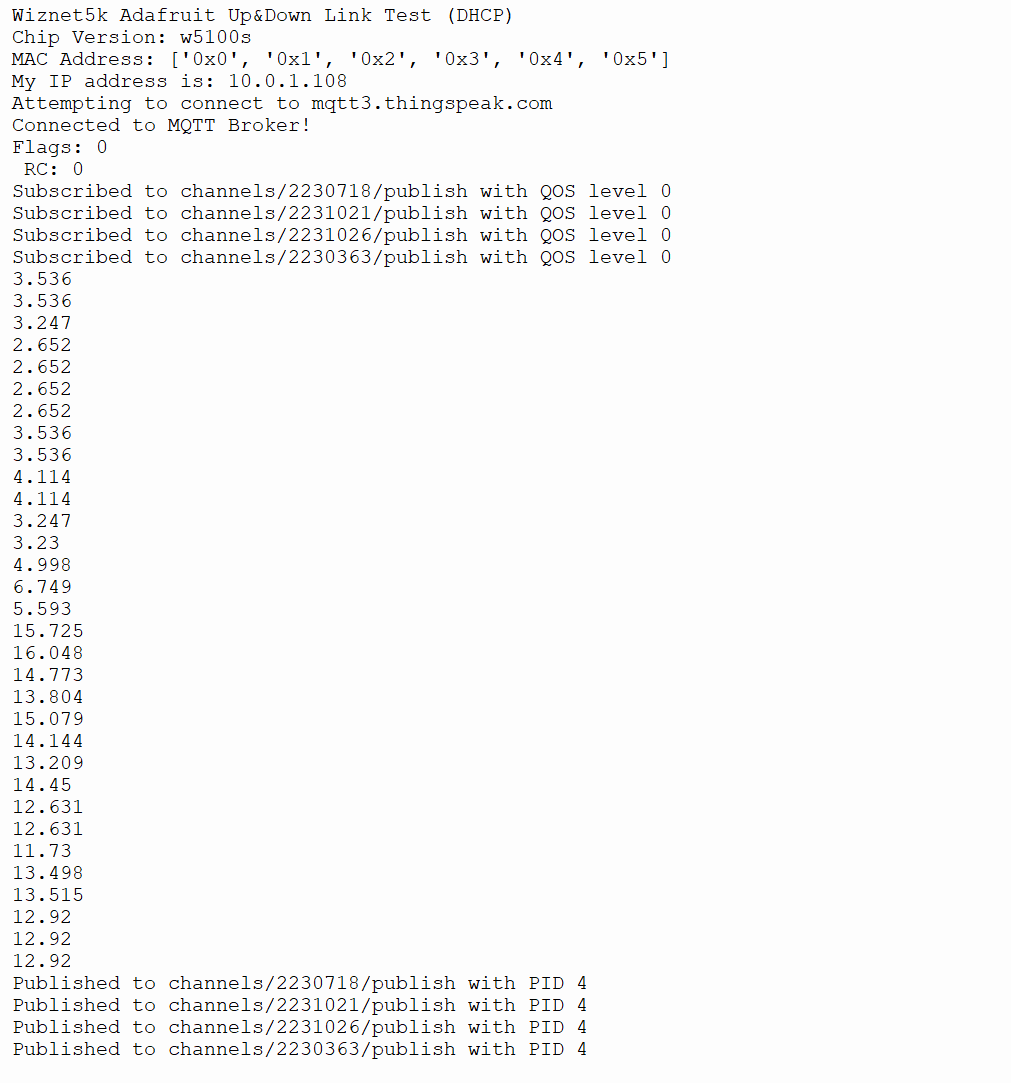 Thonny circuitpython result