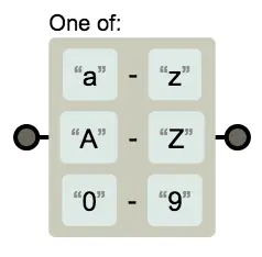 [a-zA-Z0-9]