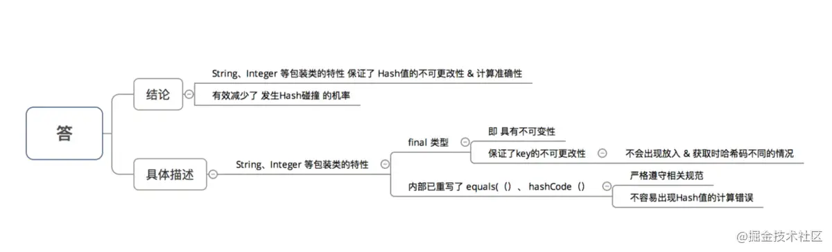 101.webp