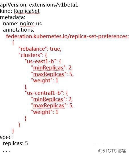 Kubernetes+Federation打造跨多云管理服务