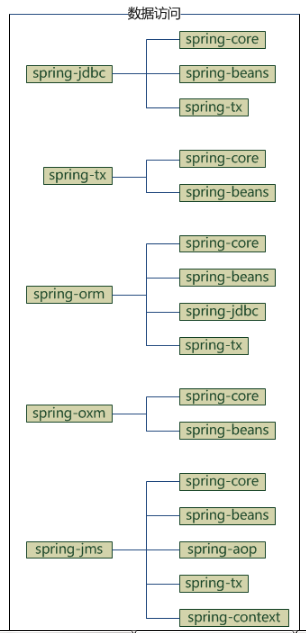 1421033-20180716165924960-952461165.png