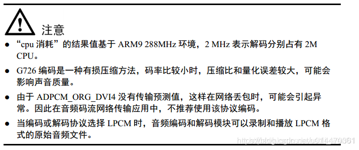 LPCM AAPCM G711 G726 AAC 音频采样、编码及帧大小计算