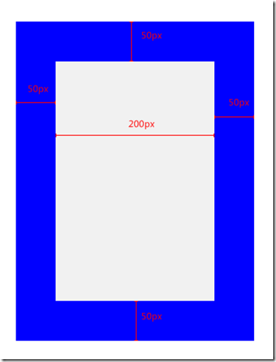 box-shadow 阴影公式-无偏移(标注)
