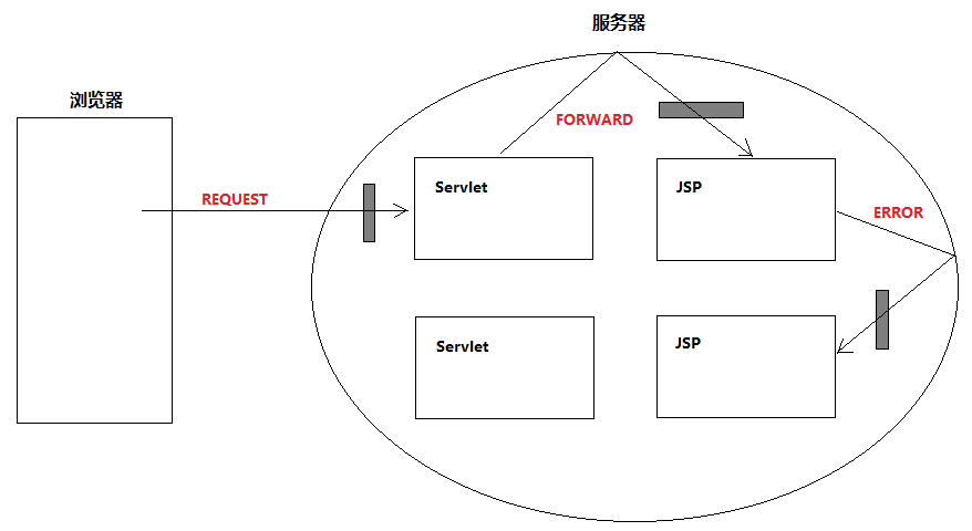 f9566a6ddf67f3584b5ecf0b1d4adb01.png