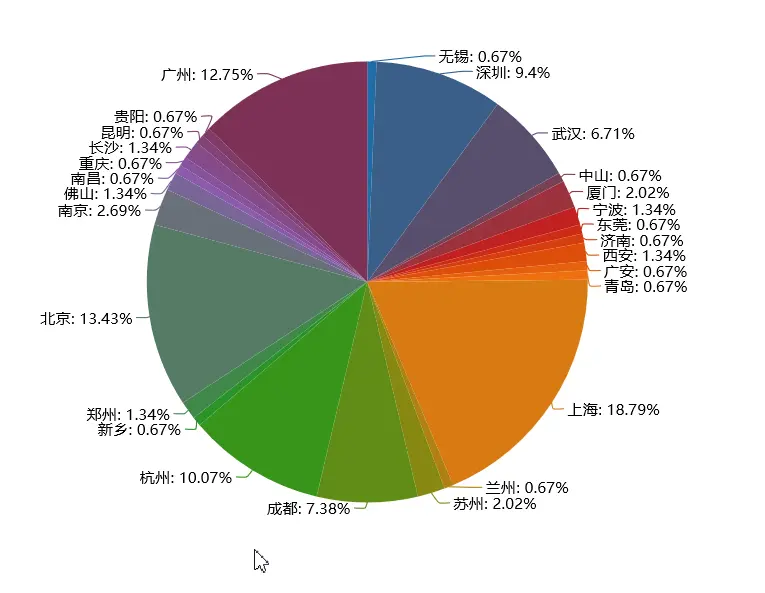 搜狗截图20180717232616.png