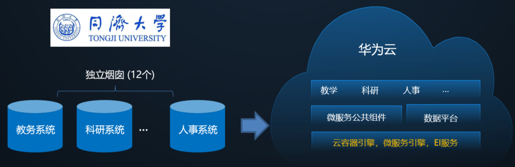 å¨è¿éæå¥å¾çæè¿°