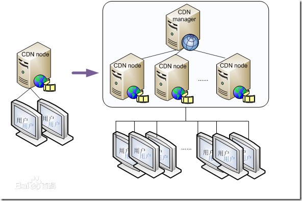 4bed2e738bd4b31c64ba8d0e84d6277f9f2ff885 4bed2e738bd4b31c64ba8d0e84d6277f9f2ff885