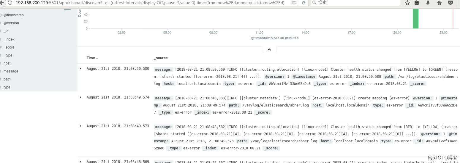 Logstash+Kibana+多ElasticSearch集群部署