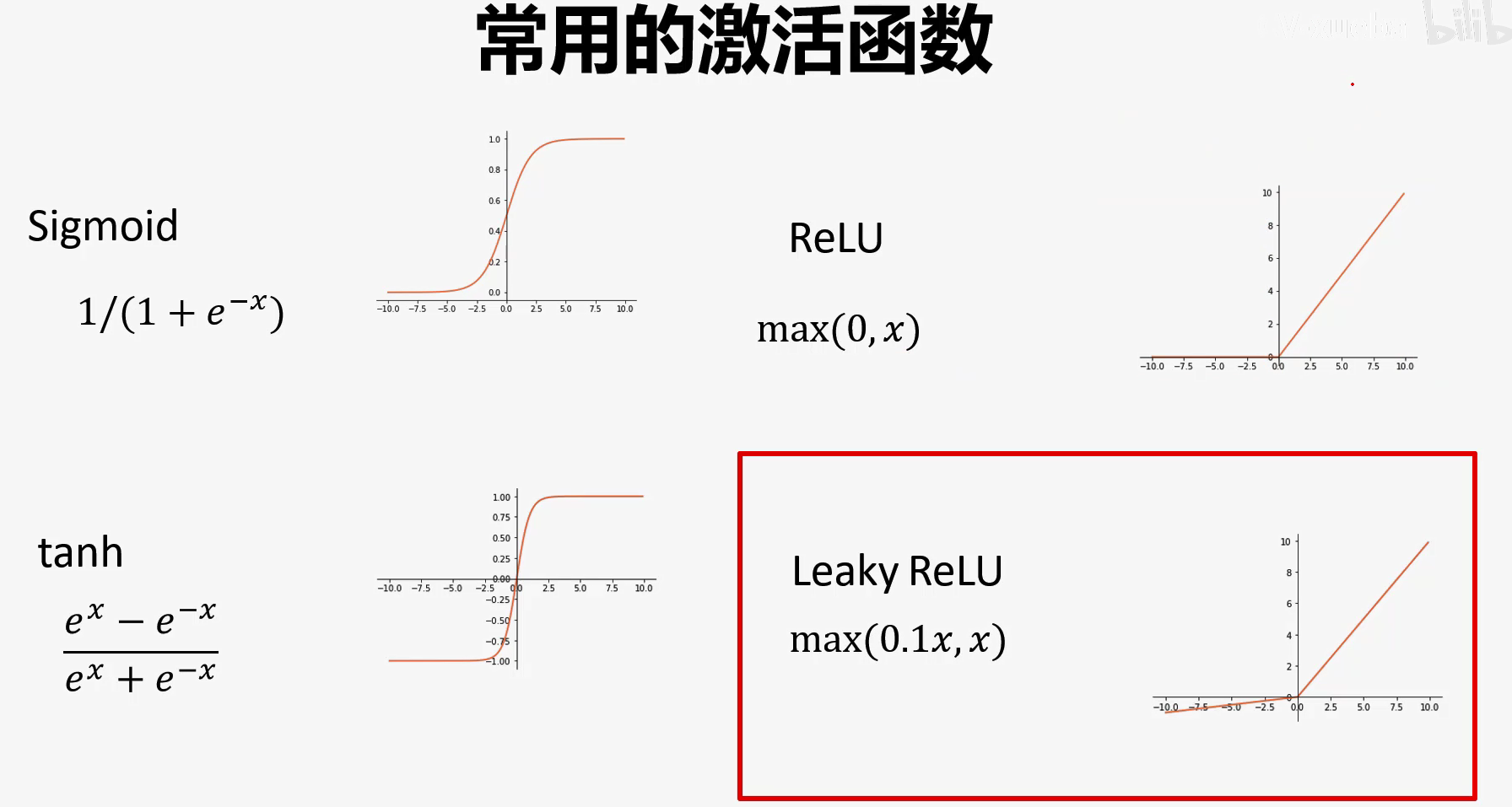 image-20210928103203741
