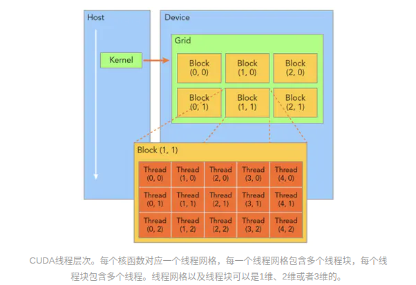 image-20200609141329956