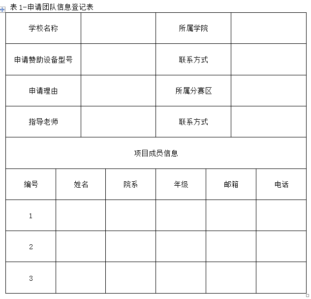 ▲ 图5.2.1 申请团队信息登记表格