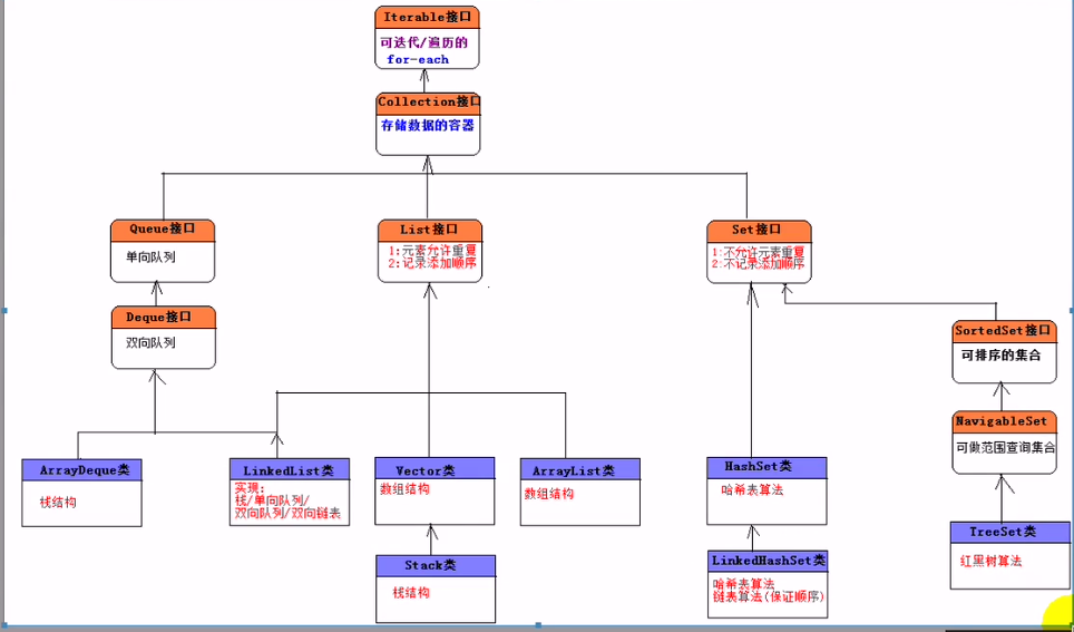 790334-20161209154309397-240830242.png