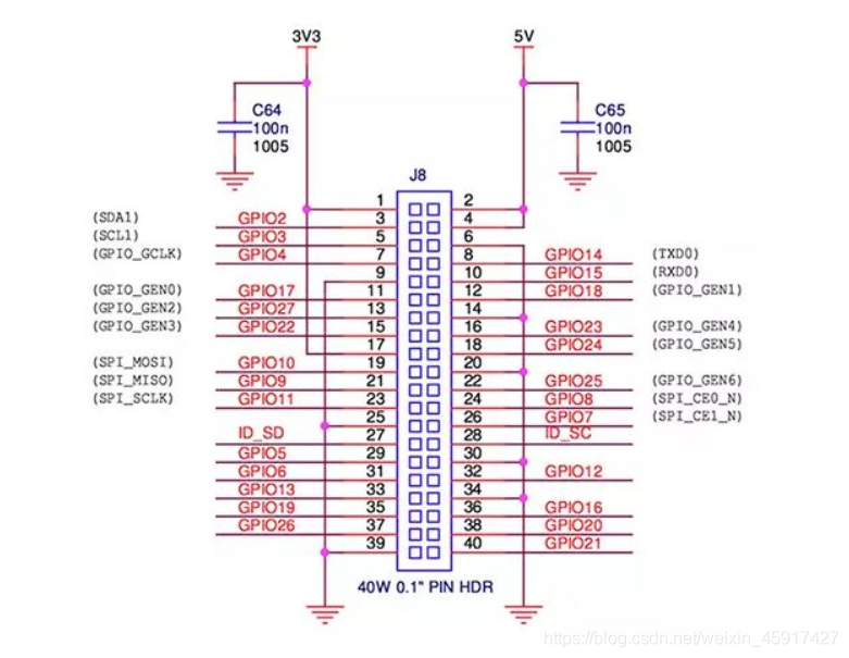 树莓派4B Ubuntu 21.04 自动温控开关风扇以及RPi.GPIO避坑指南_树莓派4b散热风扇连接哪个gpio-CSDN博客