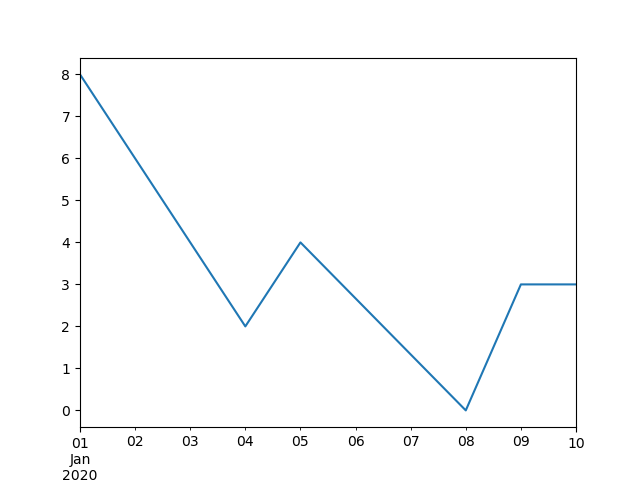 _images / series_interpolate.png