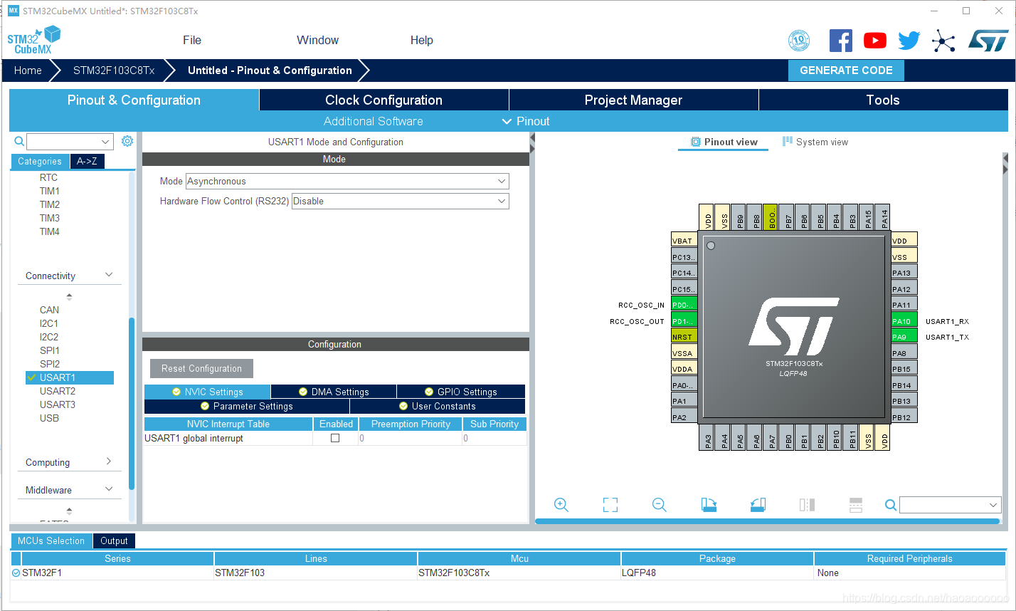 FreeRTOS学习笔记(一) —— 环境搭建_zynq平台freertos开发环境-CSDN博客