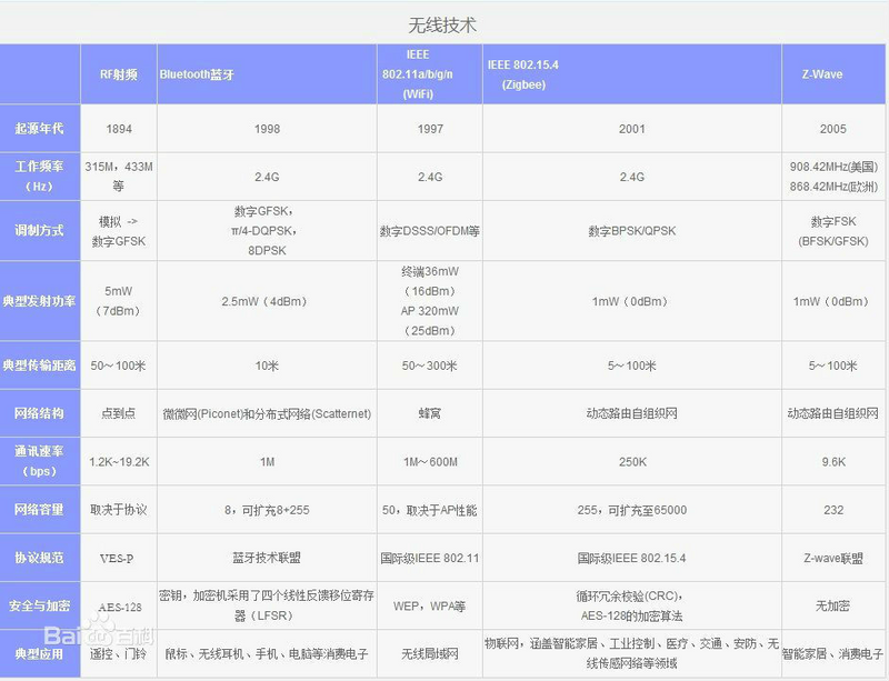 duibi 图片1.png
