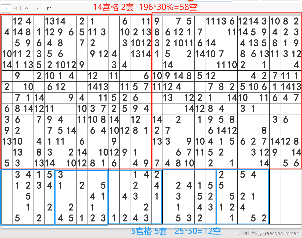 【教学类-43-21】20240113 数独(三)11-12-13-14-15宫格 无空行A4模板 上下结构(附加3宫格 4宫格)_数独题目 ...