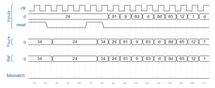 image-20211207160919422